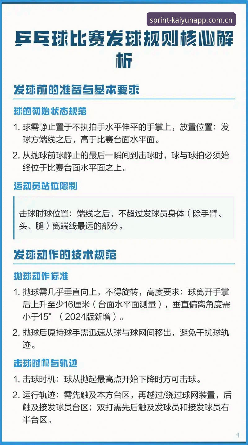 kaiyun体育资讯教程：从零掌握2024移动端体育平台的操作指南